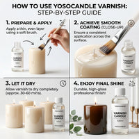 Yoso Candle
