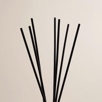 Yoso Candle